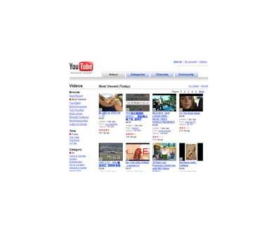 La vidéo : le succès du Web 2006