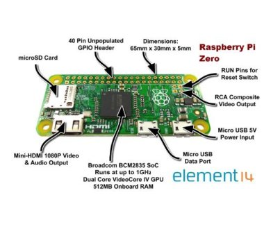 Raspberry Pi Zéro : Prix mini de 5 dollars seulement !