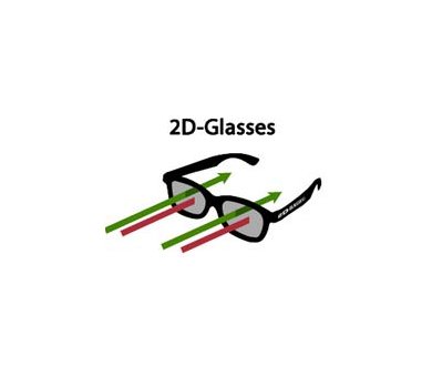 Des lunettes anti-3D disponibles à la vente