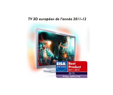 Philips remporte l’EISA Award de la meilleure TV 3D européenne