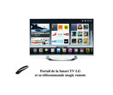 Deezer débarque en octobre sur les Smart TV LG 