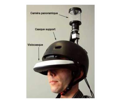 FlyViz : Le premier visiocasque pour une vue à 360 degrés