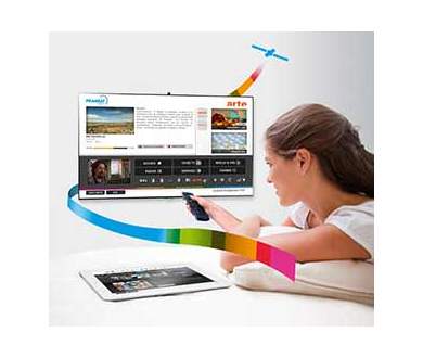 Fransat présente Fransat Connect : Portail interactif HbbTV