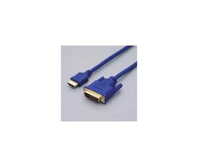 Une démocratisation de l'HDMI certaine mais progressive.