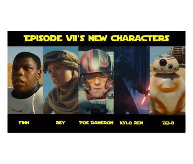 Star Wars 7 : Six noms de personnages dévoilés