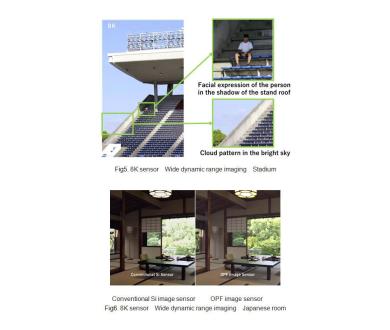 Panasonic développe un capteur à film organique compatible 8K