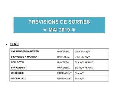 MAJ : Backdraft et Hellboy 2 : En mai prochain en France en 4K Ultra HD Blu-ray