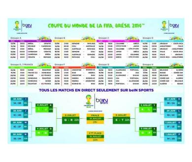 Brésil 2014 : Lancement de beIN Sports Connect
