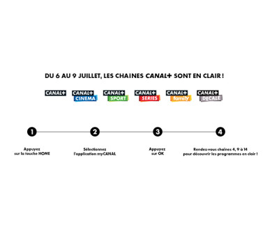 Canal+ : Les six chaînes sont en clair jusqu'au 9 juillet