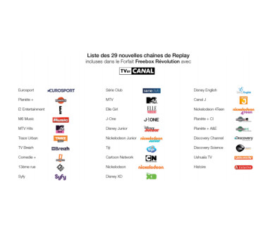 Freebox Révolution : Nouvelle interface pour le service Replay