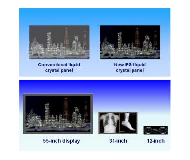 Panasonic  a développé une dalle IPS avec contraste de 1.000.000:1