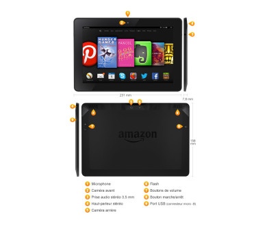 Amazon Kindle Fire HDX : Ecran de 8.9 pouces avec du 2560 x 1600 pixels
