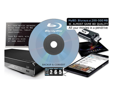 Cinemartin MyBD : Convertir facilement vos Blu-ray au format H.265 (HEVC)