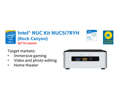 NUC NUC5i7RYH : Un Mini-PC 4K ready pour le second trimestre