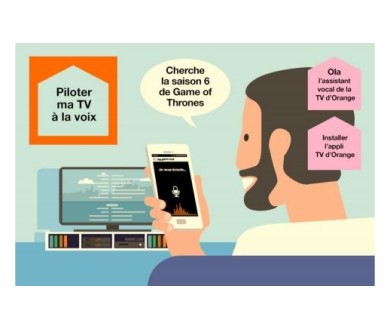 Ola : La TV d'Orange sous contrôle de votre voix !