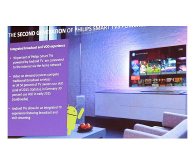 80% des TV Philips sous Android TV pour 2015