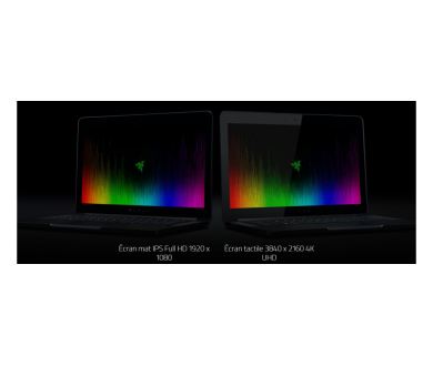 Razer révèle son nouveau Blade 14 avec une version 4K