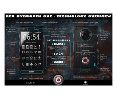 Red Hydrogen One : Une fiche technique quasi complète dévoilée !