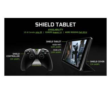 Une nouvelle tablette Shield avec écran QHD ?