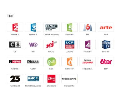 Orange : Les chaînes du groupe TF1 retirées de son plan de service officiel