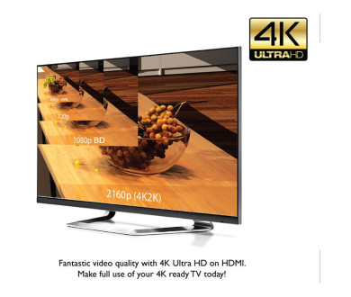 TV 4K : Plus de 30 millions d'unités en 2015