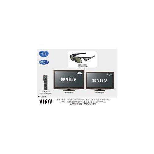 Deux nouveaux écrans Panasonic 3D Full-HD de 42 et 46 pouces