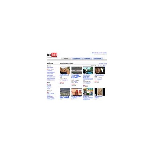 La vidéo : le succès du Web 2006