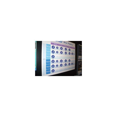 Le HD-DVD remplit ses objectifs !