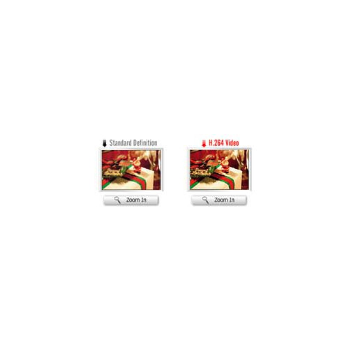 Pack CyberLink PowerDVD HD264 Edition et carte graphique Gigabyte HDCP !