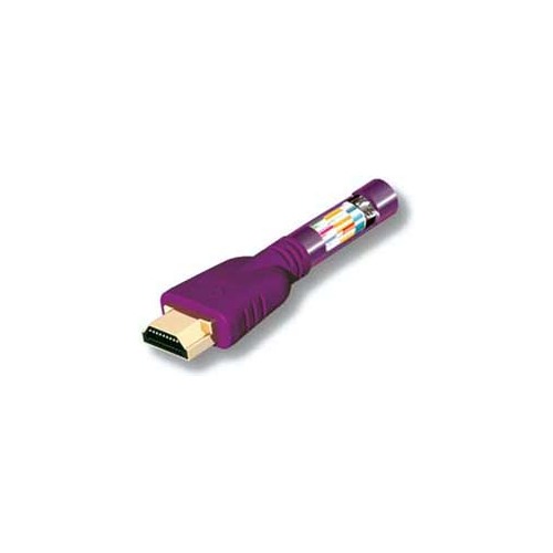 Samsung Electronics choisit le VastLane SiI9134 HDMI !