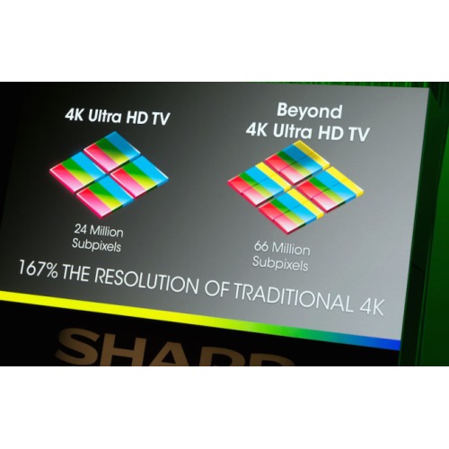 Sharp Beyond 4K Ultra HD TV : Total de 66 millions de pixels
