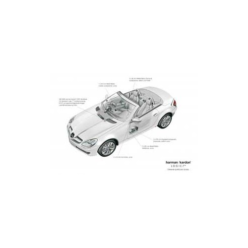 Système audio Discrete Logic 7 présenté Harman Kardon