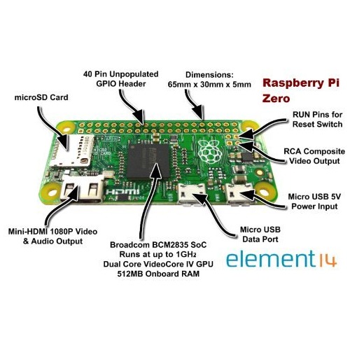 Raspberry Pi Zéro : Prix mini de 5 dollars seulement !