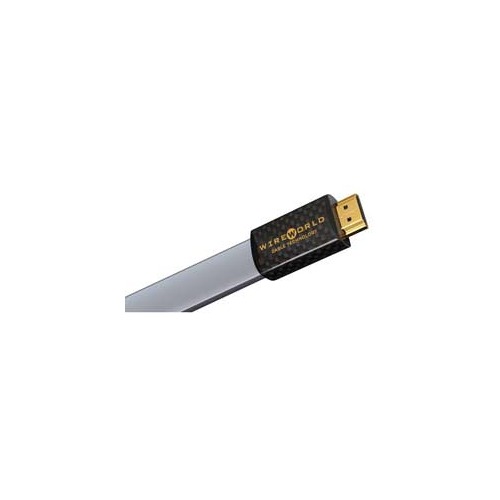 La norme HDMI passe à la version 1.4a