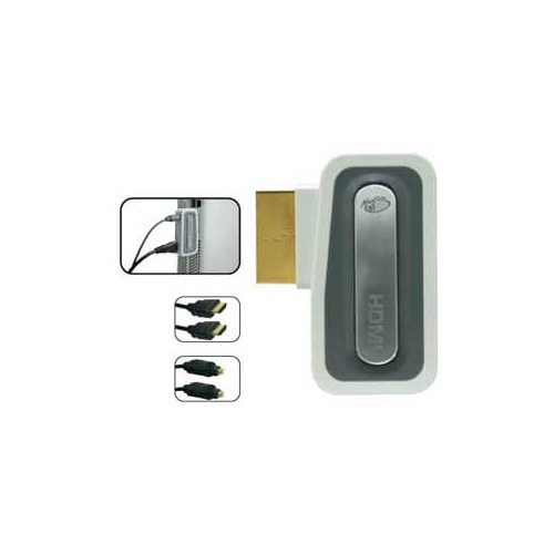 Un kit de conversion HDMI pour Xbox 360