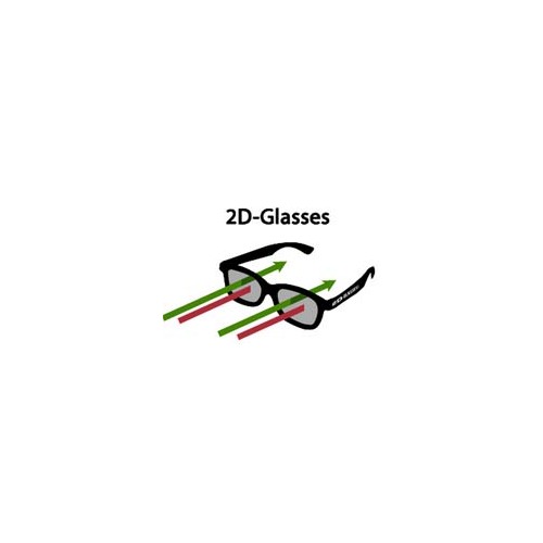 Des lunettes anti-3D disponibles à la vente
