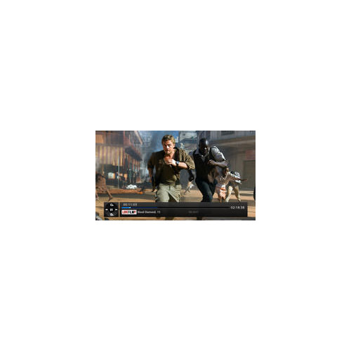 Applications pour TV connectées : Amazon rachète Pushbutton