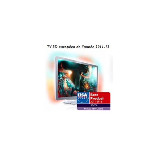 Philips remporte l’EISA Award de la meilleure TV 3D européenne