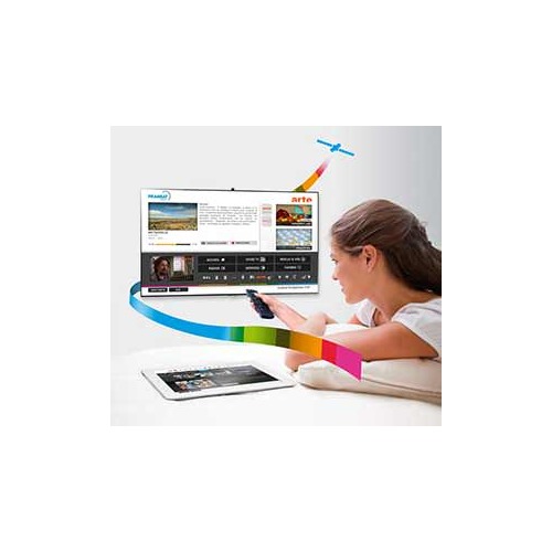 Fransat présente Fransat Connect : Portail interactif HbbTV