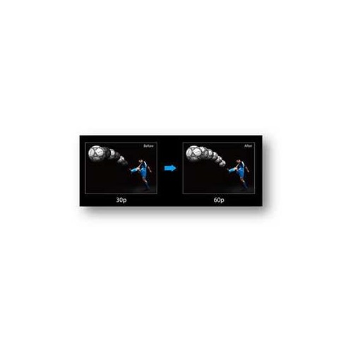 Sony France : Mise à jour HDMI 2.0 disponible pour TV 4K
