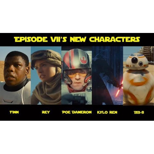 Star Wars 7 : Six noms de personnages dévoilés