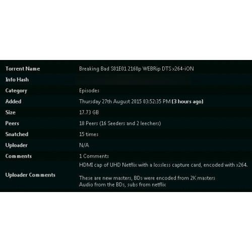 Netflix 4K : Un épisode piraté de Breaking Bad en 4K circule via Torrent