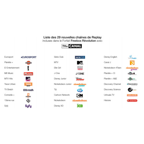 Freebox Révolution : Nouvelle interface pour le service Replay