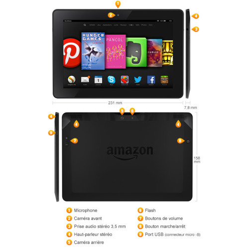 Amazon Kindle Fire HDX : Ecran de 8.9 pouces avec du 2560 x 1600 pixels