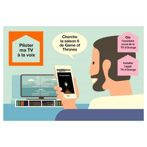 Ola : La TV d'Orange sous contrôle de votre voix !