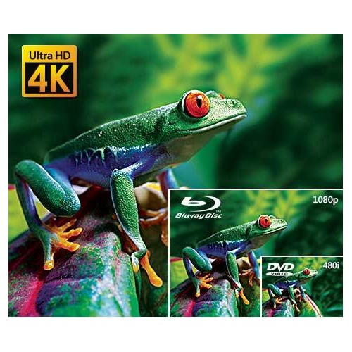 PowerDVD 14 : Compatibilité H.265 (HEVC) et stockage Cloud