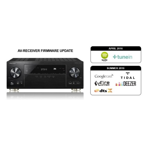 Pioneer : La MAJ Firmware DTS:X disponible pour l'été !