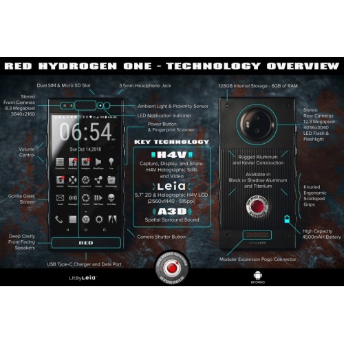 Red Hydrogen One : Une fiche technique quasi complète dévoilée !