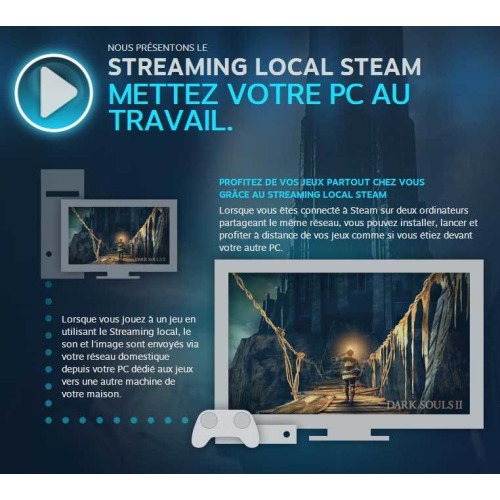 SteamOS : Le Streaming Local débarque !