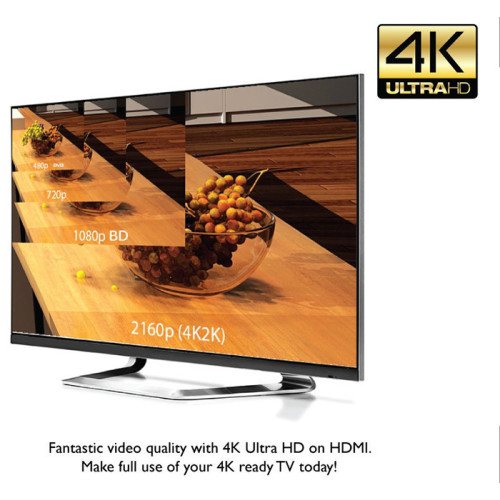 TV 4K : Plus de 30 millions d'unités en 2015